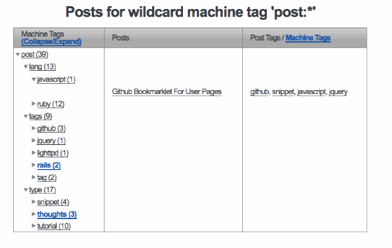 machine tag tree example